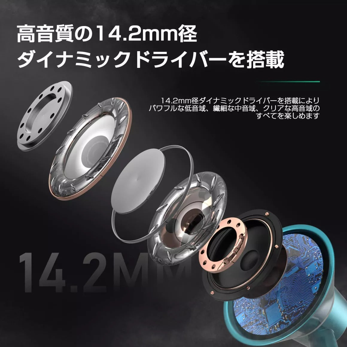 okcsc U200 ヘッドセット USB マイク付きイヤホン 有線 音量調節 全指向性 テレワーク Zoom用 web会議用 在宅勤務 ボイスチャット PC 対応 マイク付き 約2.0m ブラック